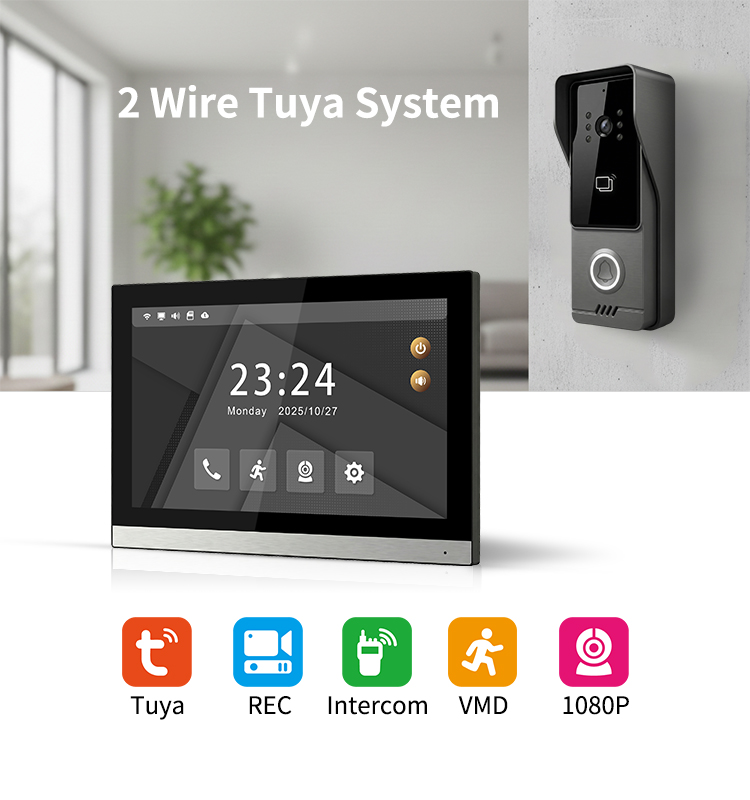 2-przewodowy system wideodomof – Smart Doorbell Wired recenzja i cena