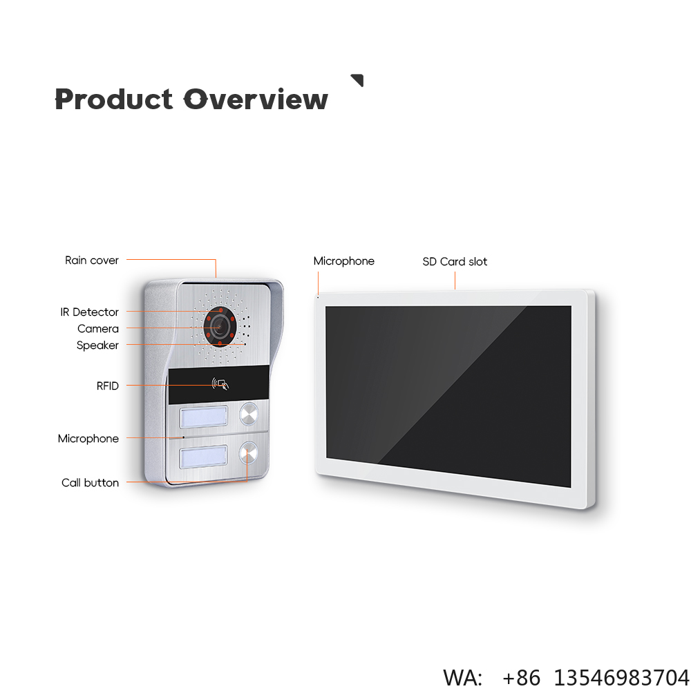 Inteligentny dzwonek do drzwi  – Smart Doorbell Wired recenzja i cena