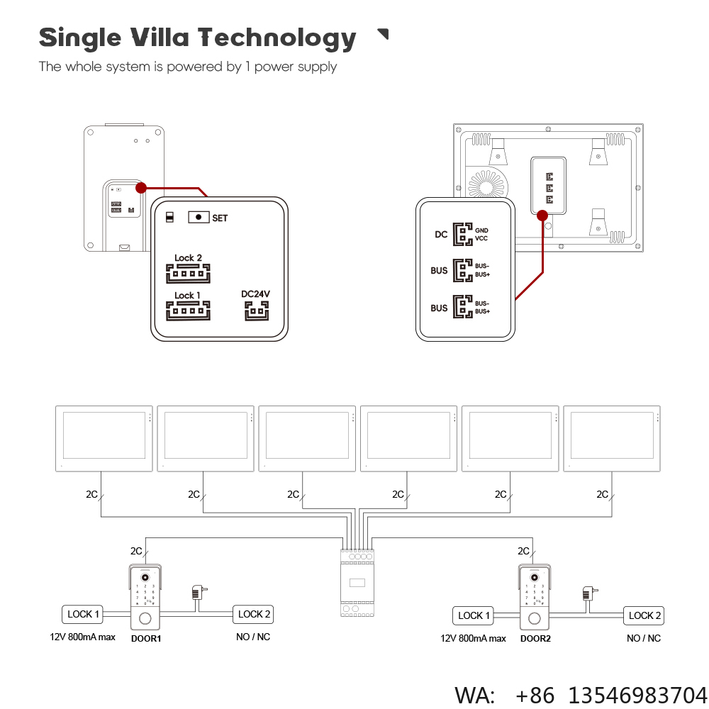 Inteligentny dzwonek do drzwi  – Smart Doorbell Wired recenzja i cena