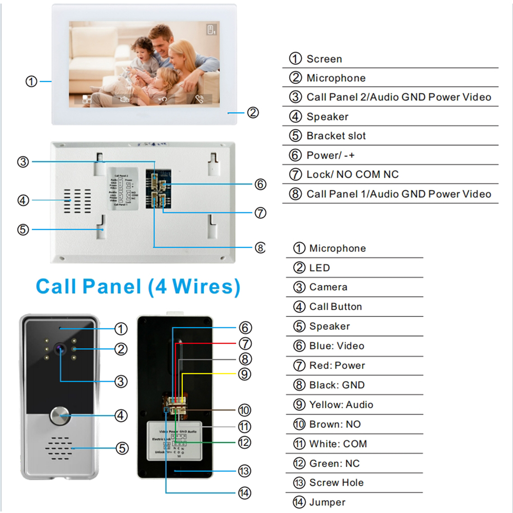 7-calowy kolorowy przewodowy w – Smart Doorbell Wired recenzja i cena
