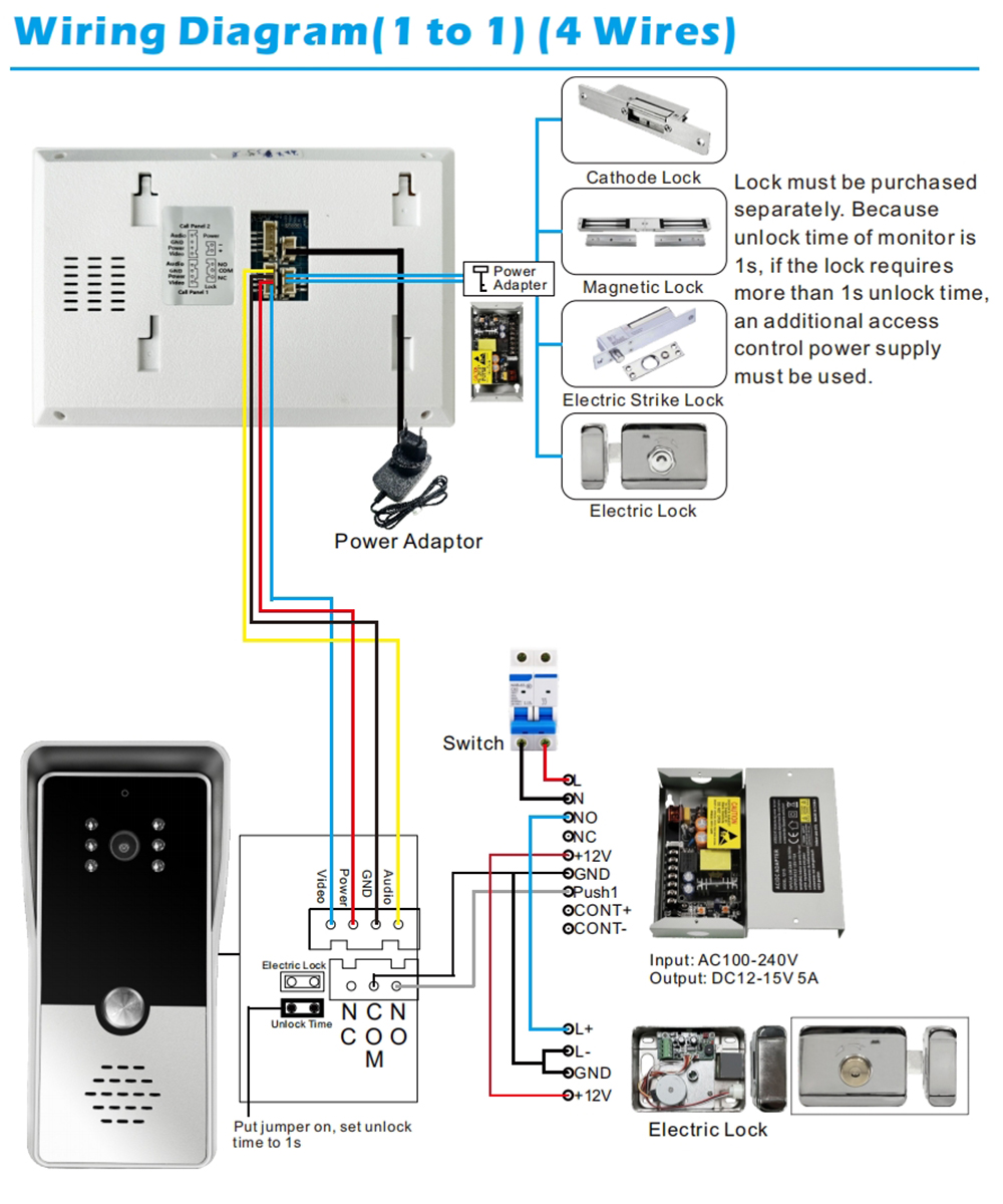 7-calowy kolorowy przewodowy w – Smart Doorbell Wired recenzja i cena