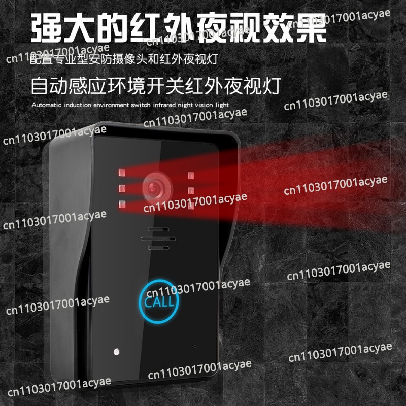 Zestaw do odblokowywania willi – Smart Doorbell Wired recenzja i cena