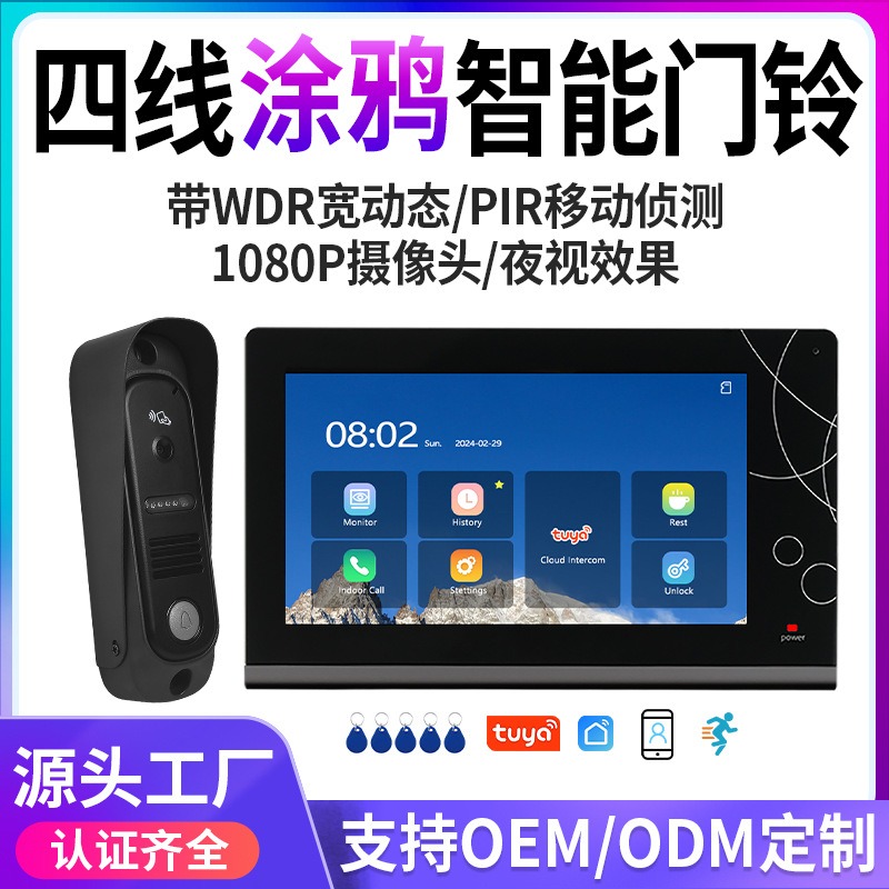 Inteligentny dzwonek wideo do  – Smart Doorbell Wired recenzja i cena