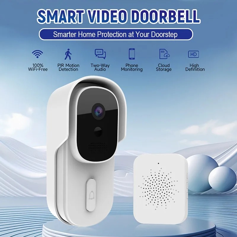 Szerokokątny wideodomofon WiFi – Smart Doorbell Wired recenzja i cena