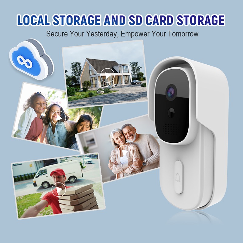 Szerokokątny wideodomofon WiFi – Smart Doorbell Wired recenzja i cena